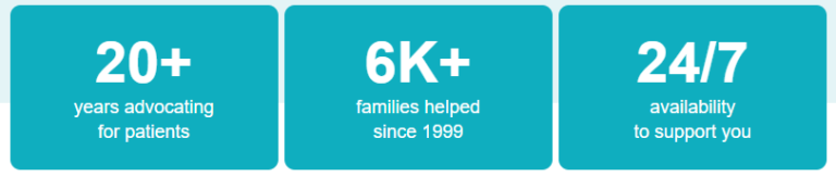 mesothelioma Hope x The Indian Association of Chartered Physiotherapy